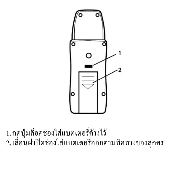 EXTECH EX-LT40 เครื่องวัดแสง LED Light Meter